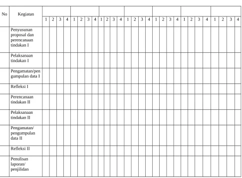 Tabel 1.Jadwal Penelitian