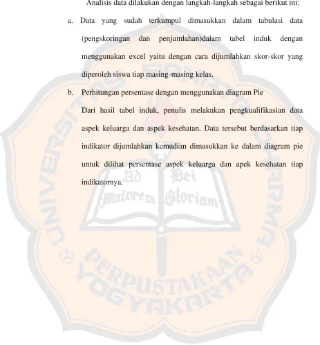 tabel induk 