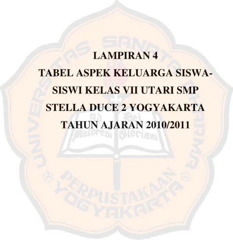 TABEL ASPEK KELUARGA SISWA-