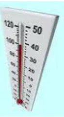 Gambar II.2  Alat ukur thermometer 