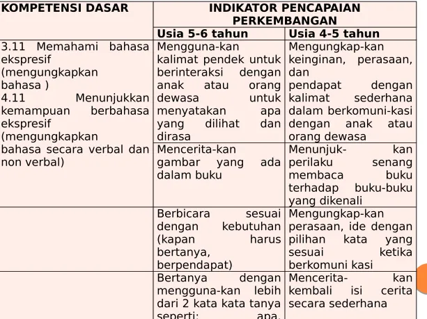 gambar yang dalam buku 