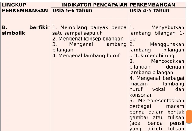 gambar atau tulisan (ada yang 