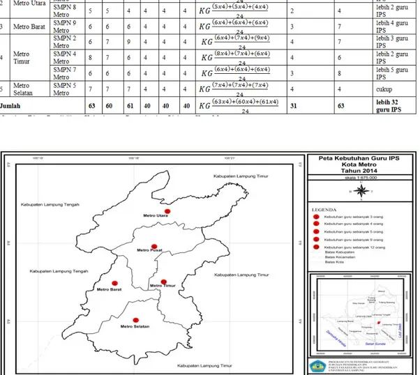Gambar 7. Peta Kebutuhan Guru IPS Kota Metro Tahun 2014 