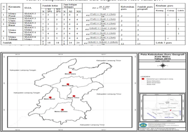 Tabel 3. Rekapitulasi Kebutuhan Guru Geografi Kota Metro Tahun 2014 