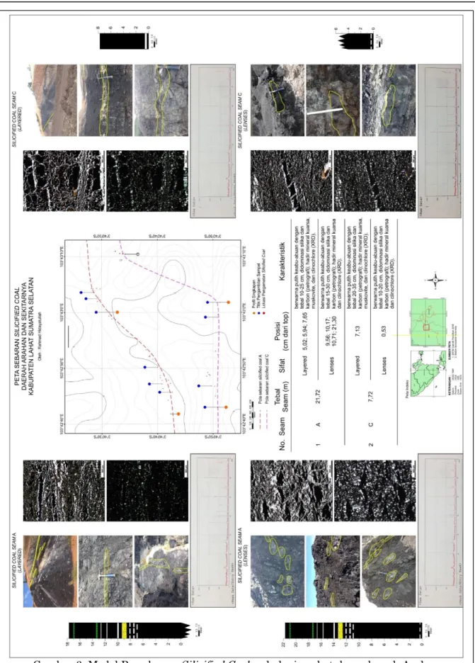 Gambar 3. Model Persebaran Silicified Coal pada lapisan batubara daerah Arahan  Kabupaten Lahat Sumatra Selatan