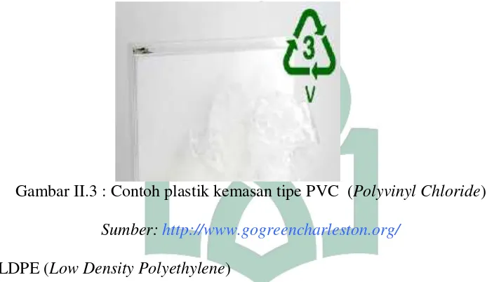 Gambar II.3 : Contoh plastik kemasan tipe PVC (Polyvinyl Chloride)