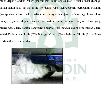 Gambar 2.5 pencemaran udara (sumber:http//www.4.bp.blogspot.com) 