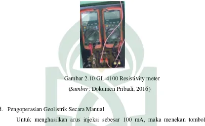 Gambar 2.10 GL-4100 Resistivity meter