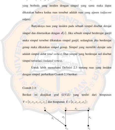 Gambar 2.3. Graf G(V,E) untuk Contoh 2.3 