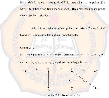Gambar 2.18. Pohon 