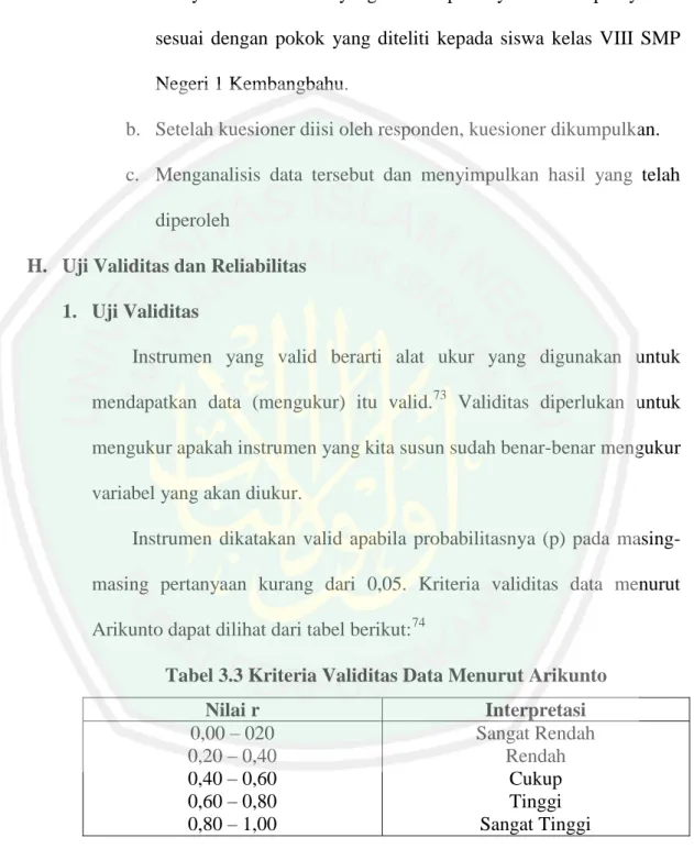Tabel 3.3 Kriteria Validitas Data Menurut Arikunto 
