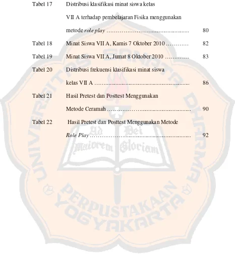 Tabel 17 Distribusi klasifikasi minat siswa kelas  