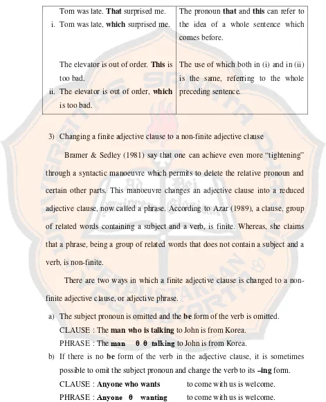 Table 2.6: Adjective clauses using which  