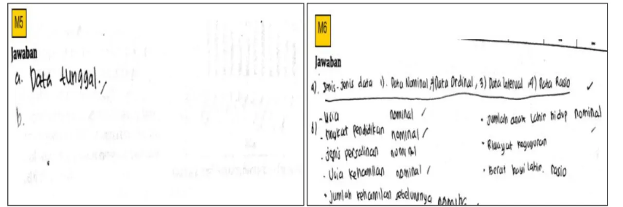 Gambar 6.  Hasil Pekerjaan Soal 1 dari Mahasiswa Kategori Level KAS-Rendah 