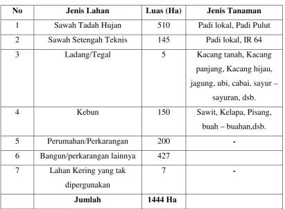 Tabel 4 