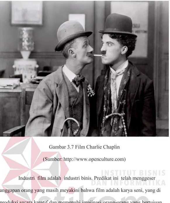 Gambar 3.7 Film Charlie Chaplin  (Sumber: http://www.openculture.com) 