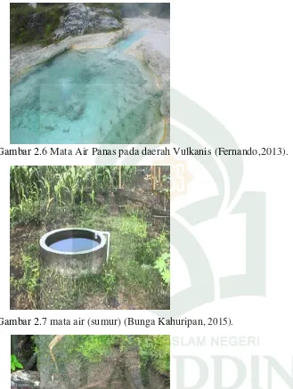 Gambar 2.7 mata air (sumur) (Bunga Kahuripan, 2015). 