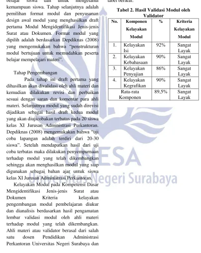 tabel berikut: 