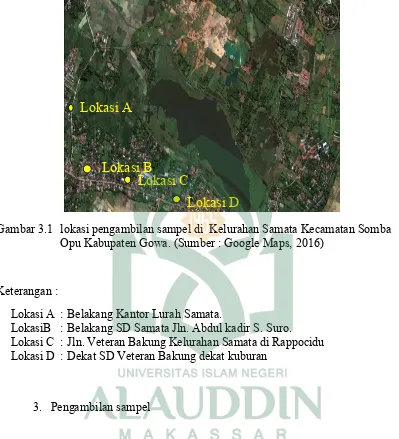 Gambar 3.1 lokasi pengambilan sampel di Kelurahan Samata Kecamatan Somba