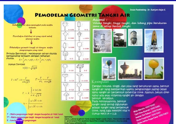 Gambar 2. Poster Hasil Pekerjaan Mahasiswa dengan Judul Pemodelan Geometri Tangki  Air 