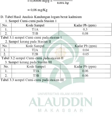 Tabel 3.1 sampel Cumi-cumi pada stasiun 1 