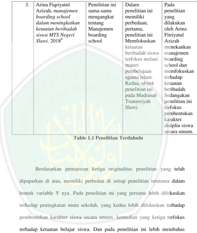 Table 1.1 Penelitian Terdahulu 