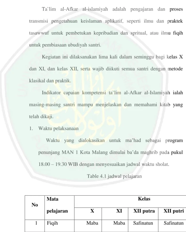 Table 4.1 jadwal pelajaran 