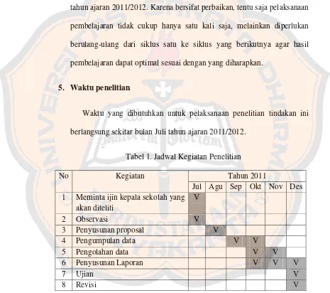 Tabel 1. Jadwal Kegiatan Penelitian 