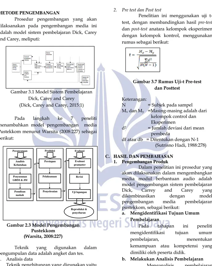 Gambar 3.1 Model Sistem Pembelajaran  Dick, Carey and Carey 
