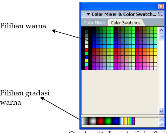 Gambar 11. Jendela  Color Switchers 