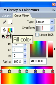 Gambar 15. Penggunaan ikon pada Color Mixer 