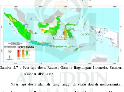 Gambar 2.7 : Peta laju dosis Radiasi Gamma lingkungan Indonesia. Sumber: