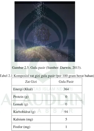 Gambar 2.5. Gula pasir (Sumber: Darwin, 2013). 