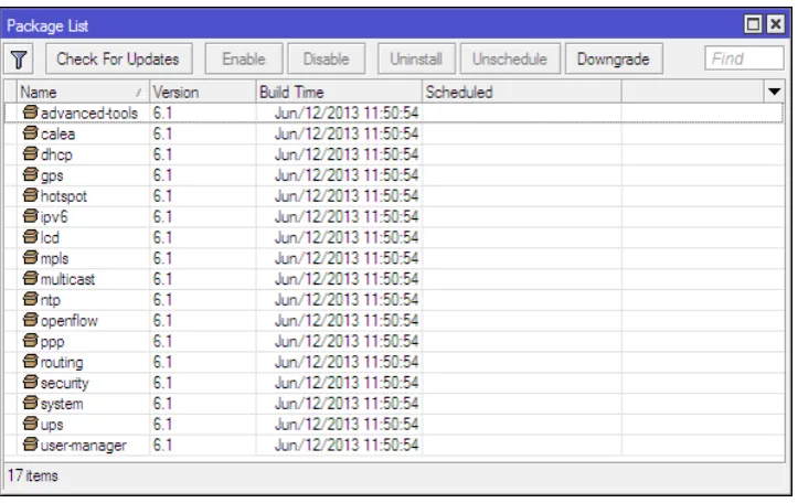 Gambar 11 Packages List Setelah Instal User Manager