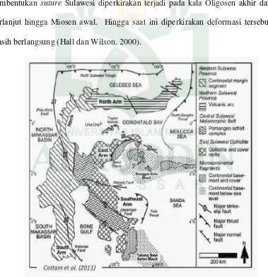 Gambar 2.1 Peta Tektonik Sulawesi (Sumber: Sompotan, 2012) 