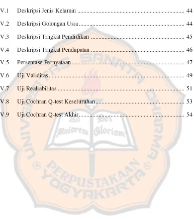 Tabel Judul                                                                                  