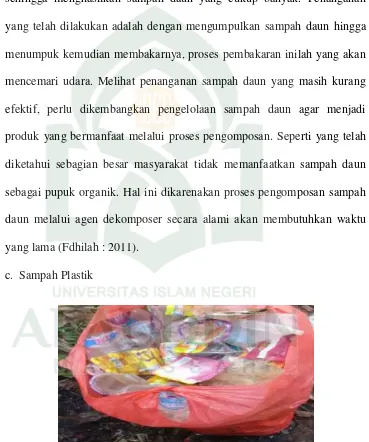 Gambar 2.3 Sampah Dedaunan 