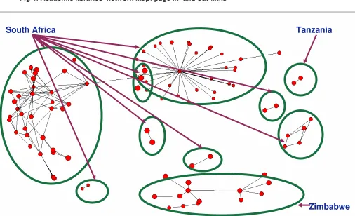 Fig 3: Academic libraries’ network map: page in- and out-links 