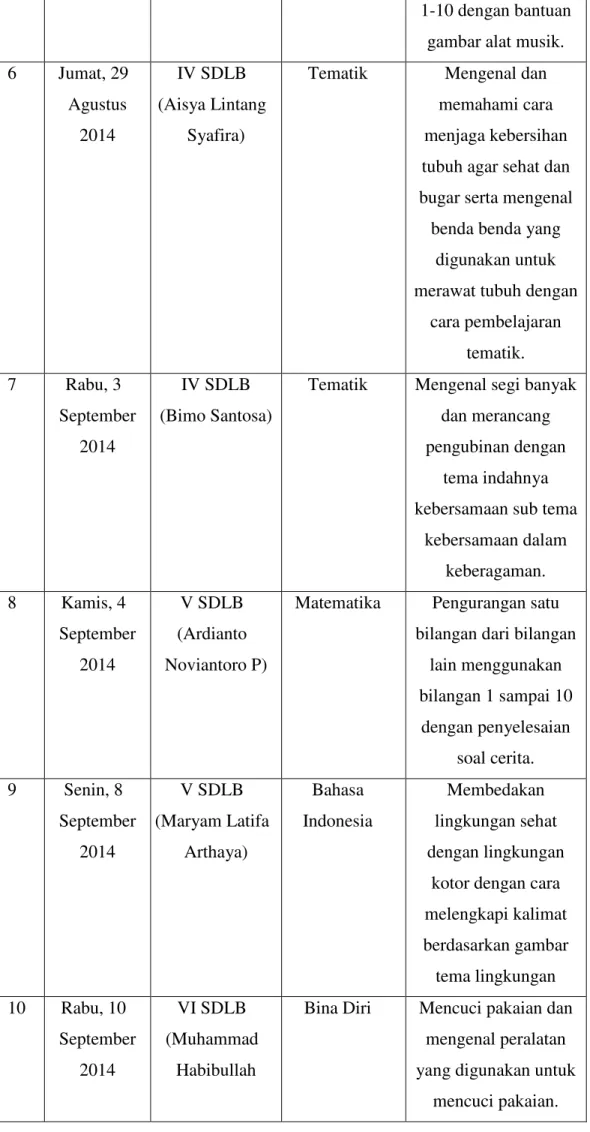 gambar alat musik. 