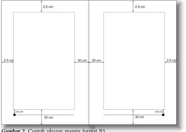 Gambar 1. Contoh ukuran margin format A5