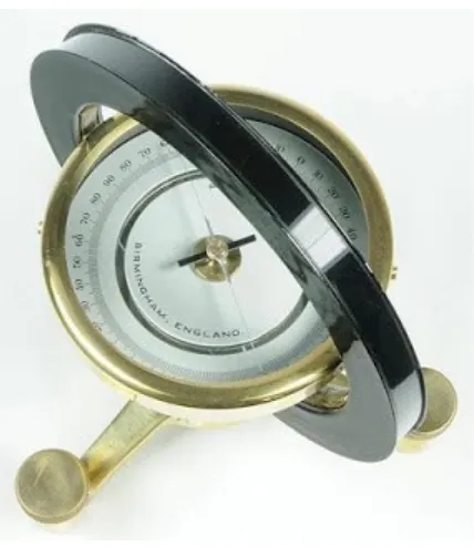 Gambar 1. Galvanometer tangen. [1]