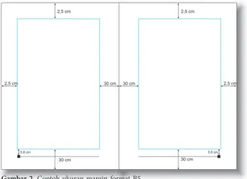 Gambar 1. Contoh ukuran margin format A5