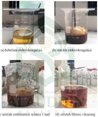 Gambar 4.3. Perubahan limbah AAS selama proses elektrokoagulasi dan filtrasi 
