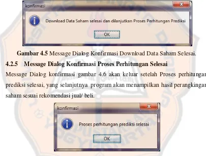 Gambar 4.6 Message Dialog Konfirmasi Proses Perhitungan Selesai. 