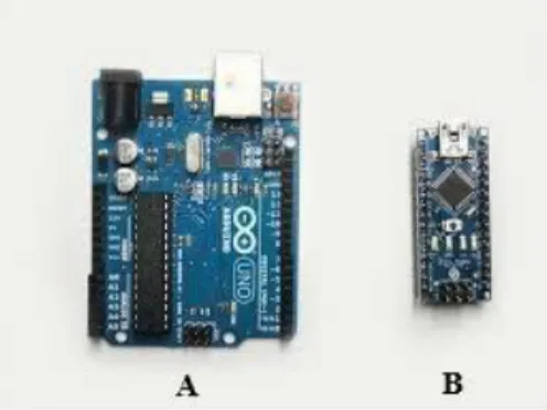 Gambar 6. A) Arduino UNO R3; B) Arduino Nano [7] 