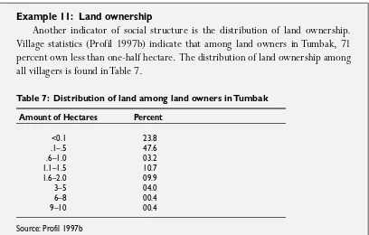 Table 7: Distribution of land among land owners in Tumbak