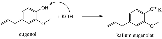 Gambar 6. Reaksi pembentukan garam kalium eugenolat 