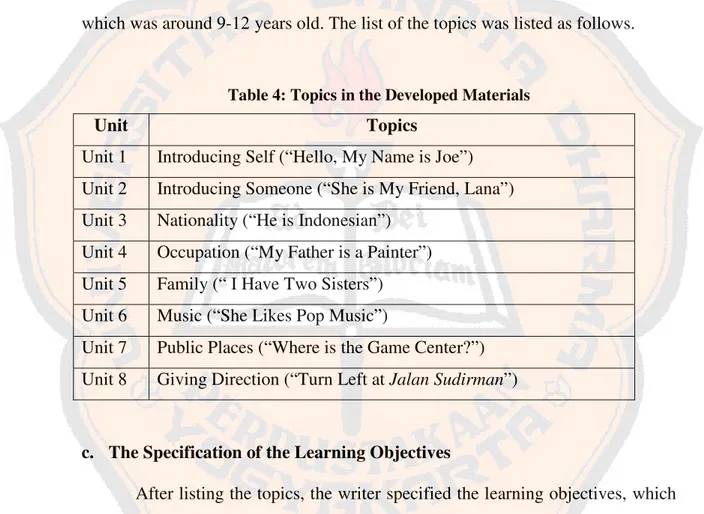 Table 4: Topics in the Developed Materials