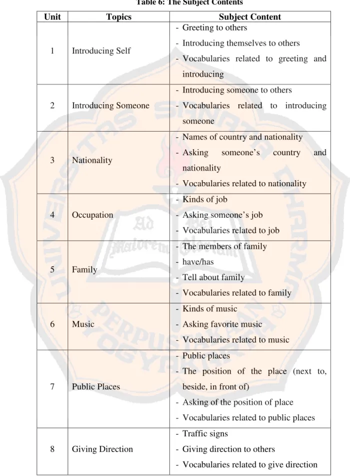 Table 6: The Subject Contents