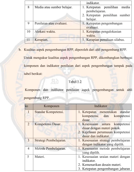 tabel berikut: 